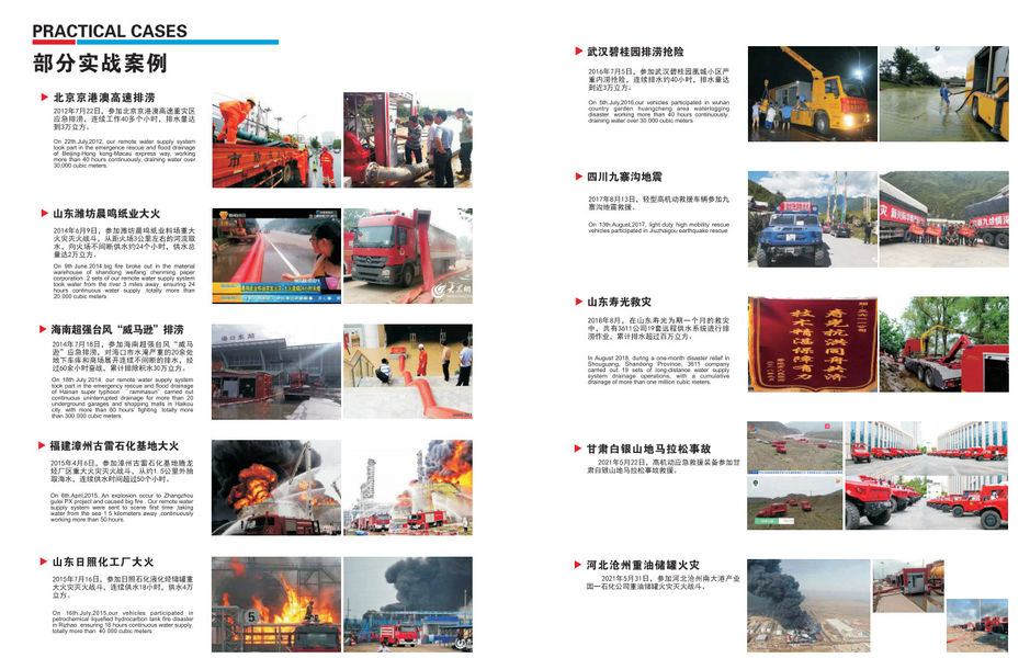 China Hubei 3611 Emergency Equipment Co.,Ltd company profile