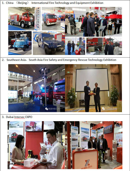 China Hubei 3611 Emergency Equipment Co.,Ltd company profile